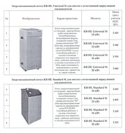 Энергонезависимые котлы